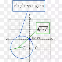 点圆数学角/m/02csf-圆-空若网 点圆数学角/m/02csf-圆-空若网