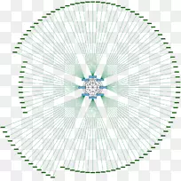 ���г�����sukkah����-ForgeRock-������