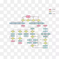 煮咖啡厅流程图咖啡机-咖啡-空若网 煮咖啡厅流程图咖啡机-咖啡-空若网