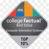 信息系统文献标志教育.信息系统协会-空若网 信息系统文献标志教育.信息系统协会-空若网