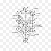 线描图形设计-空若网 线描图形设计-空若网