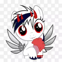 ����ֲ����������-������