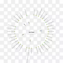 圆点角-圆-空若网 圆点角-圆-空若网