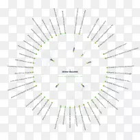 直线点角线-空若网 直线点角线-空若网