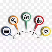 品牌技术剪贴画-空若网 品牌技术剪贴画-空若网