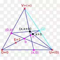 三角点图-空若网 三角点图-空若网