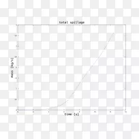 科学表示法科学符号科学-空若网 科学表示法科学符号科学-空若网
