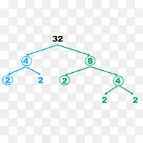 除数代数数学多重数学-空若网 除数代数数学多重数学-空若网