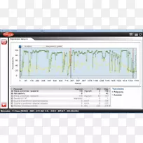 汽车计算机软件图像扫描仪OBD-ⅡPIDS卡车-空若网 汽车计算机软件图像扫描仪OBD-ⅡPIDS卡车-空若网