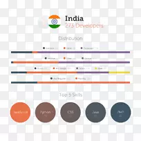 品牌材料设计-空若网 品牌材料设计-空若网