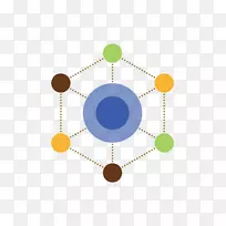 人力资源管理系统信息系统-业务-空若网 人力资源管理系统信息系统-业务-空若网