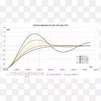 直线点角线-空若网 直线点角线-空若网