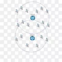 材料圆-空若网 材料圆-空若网