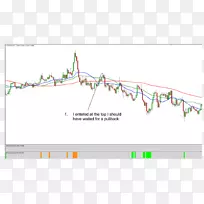 直线点角线-空若网 直线点角线-空若网