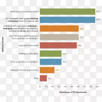 ����ս���繥�����������ݼ������ȫ������о�-������