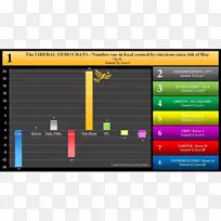计算机程序截图显示装置多媒体计算机-空若网 计算机程序截图显示装置多媒体计算机-空若网