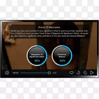 ��ʾ�豸��ʾ����ý�����.Delia-������