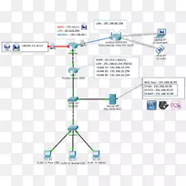 直线点角线-空若网 直线点角线-空若网