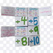 可分性规则数学多重加减-数学-空若网 可分性规则数学多重加减-数学-空若网