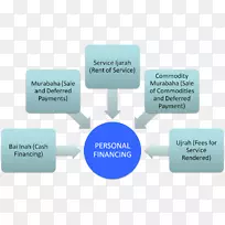 技术图表多媒体技术-空若网 技术图表多媒体技术-空若网