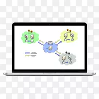 家庭和商务电话号码移动号码便携本地号码便携移动电话号码便携性-空若网 家庭和商务电话号码移动号码便携本地号码便携移动电话号码便携性-空若网