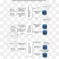 品牌材料设计-空若网 品牌材料设计-空若网