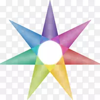 �߶Գ���-������