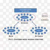 材料图案设计-空若网 材料图案设计-空若网