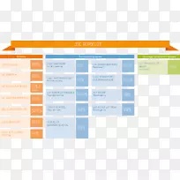 网页材料.设计-空若网 网页材料.设计-空若网