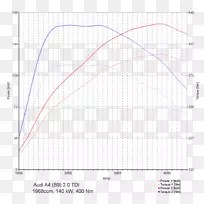 ������λ�����˶�����-�µ�A4b9-������