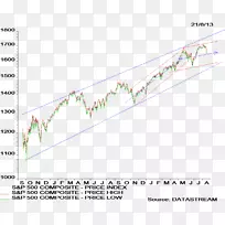 线角点字体线-空若网 线角点字体线-空若网