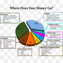 品牌线材料线-空若网 品牌线材料线-空若网