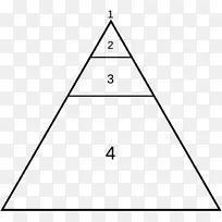 等边三角形金字塔等边多边形三角形-空若网 等边三角形金字塔等边多边形三角形-空若网
