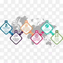 组织数据录入员数据处理业务流程操作研究-空若网 组织数据录入员数据处理业务流程操作研究-空若网