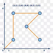 直线点三角形图-线-空若网 直线点三角形图-线-空若网