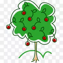 樱花剪贴画-樱桃-空若网 樱花剪贴画-樱桃-空若网