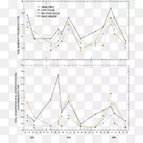 �����ε�-������-������