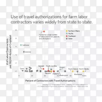 Flipboard��־���ݼ����ݹ���-���㹤��-������