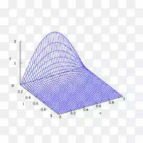 直线点角线-空若网 直线点角线-空若网