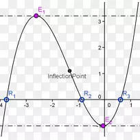 ���ǵ�ͼ-������-������