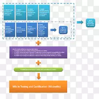 品牌标识材料.设计-空若网 品牌标识材料.设计-空若网