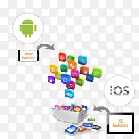 移动应用开发手持设备-android-空若网 移动应用开发手持设备-android-空若网