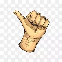 拇指手指乘法表数学-数学-空若网 拇指手指乘法表数学-数学-空若网