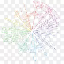 直线角线-空若网 直线角线-空若网