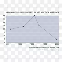 三角形点-三角形-空若网 三角形点-三角形-空若网