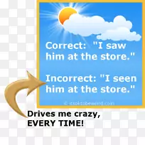 品牌博客字形线-空若网 品牌博客字形线-空若网