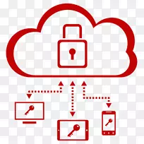 手持设备移动安全摄影剪贴画.Maas 360-空若网 手持设备移动安全摄影剪贴画.Maas 360-空若网