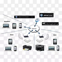 ����������װ�õ���ϵͳ.���-������