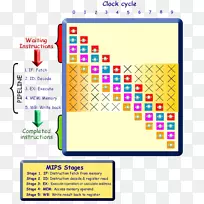 �ߵ�������-������