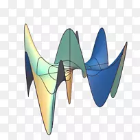 微软蔚蓝设计-空若网 微软蔚蓝设计-空若网